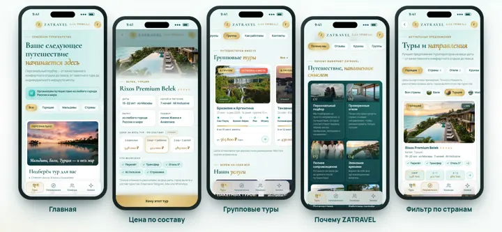 ZATRAVEL: Telegram Mini App